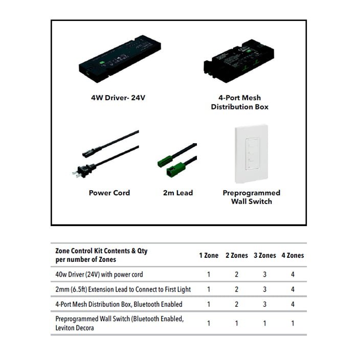 Fabuwood Allure Luna Desert Oak – LED SKIT WLS 4Z - image 1