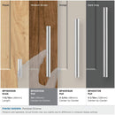 Bar Pulls 3 Inch Center to Center Bar Cabinet Pull - image 12