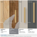 Monument 3 Inch Center to Center Handle Cabinet Pull - image 5