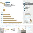 Monument 3 Inch Center to Center Handle Cabinet Pull - image 6