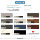 Glacio 5-1/16 Inch Center to Center Bar Cabinet Pull - image 3