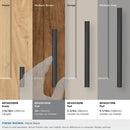 Bar Pulls 3 Inch Center to Center Bar Cabinet Pull - image 17