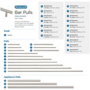 Bar Pulls 3 Inch Center to Center Bar Cabinet Pull - image 19