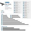 Bar Pulls 5-1/16 Inch Center to Center Bar Cabinet Pull - image 15