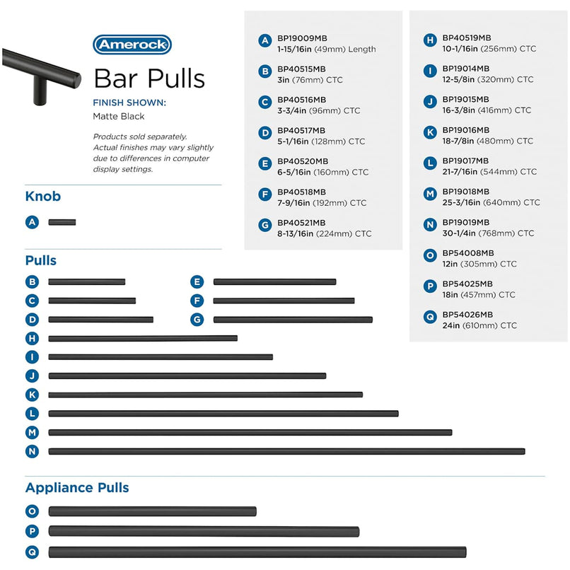 Bar Pulls 5-1/16 Inch Center to Center Bar Cabinet Pull - image 15