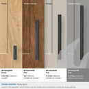 Bar Pulls 5-1/16 Inch Center to Center Bar Cabinet Pull - image 18