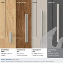 Bar Pulls 5-1/16 Inch Center to Center Bar Cabinet Pull - image 22