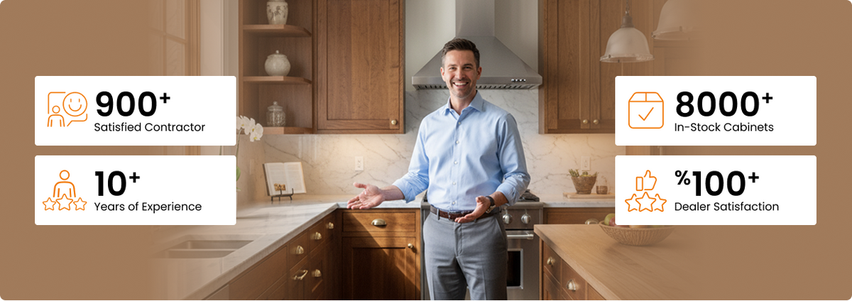 Professional buyer program