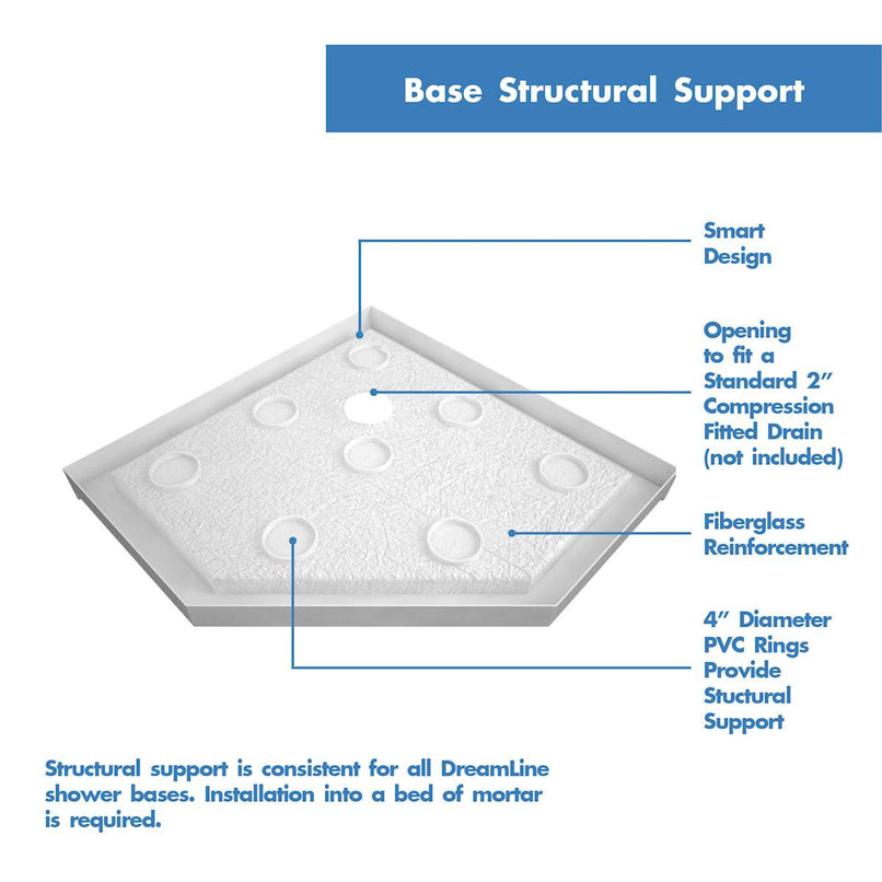 Prism 74-3/4" High x 38" Wide Frameless Neo-Angle Shower Module with Pivot Shower Door and Center Drain Base Kit - image 29