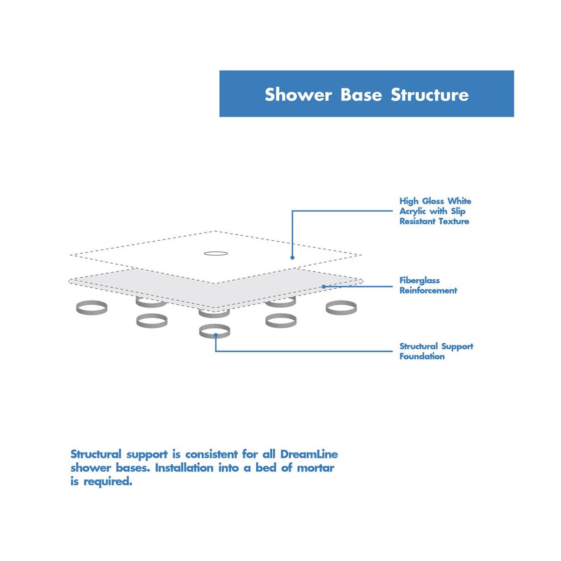 Prism 74-3/4" High x 40" Wide Frameless Neo-Angle Shower Module with Pivot Shower Door and Center Drain Base Kit - image 31