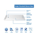 Infinity-Z 76-3/4" High x 60" Wide Sliding Framed Shower Door with Frosted Glass and 36" Deep x 60" Wide Shower Base with Left Drain - image 9