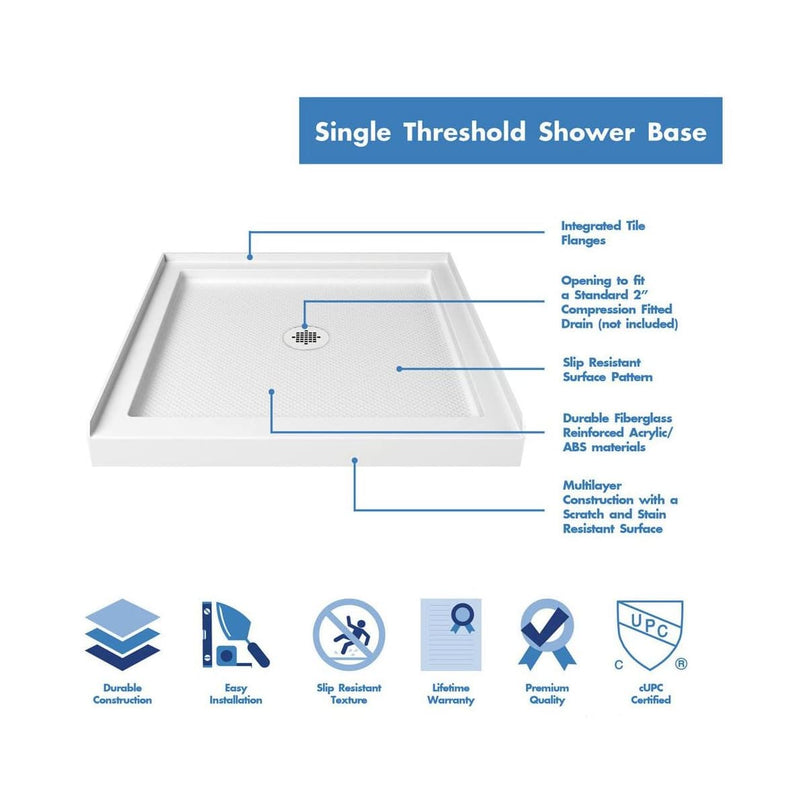 Flex 76-3/4" High x 36" Wide Pivot Framed Shower Door with Clear Glass, 36" Deep x 36" Wide Shower Base with Center Drain, and Shower Backwalls - image 12
