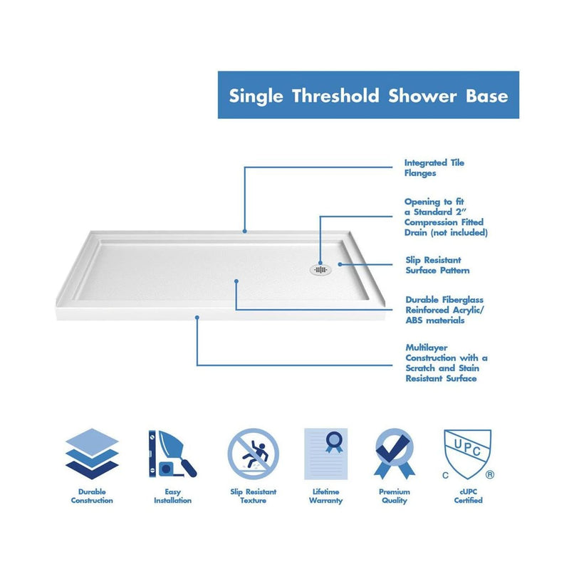 Aqua Ultra 74-3/4" High x 60" Wide 34" Deep Hinged Frameless Shower Door with Clear Glass, SlimeLine Shower Base Kit, and Right Drain - image 11