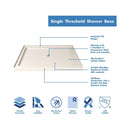 Aqua Ultra 74-3/4" High x 48" Wide 36" Deep Hinged, Shower Screen Frameless Shower Door with Clear Glass, SlimeLine Shower Base Kit, and Center Drain - image 13