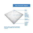 Aqua-Q Fold 76-3/4" High x 32" Wide Shower Door - image 9