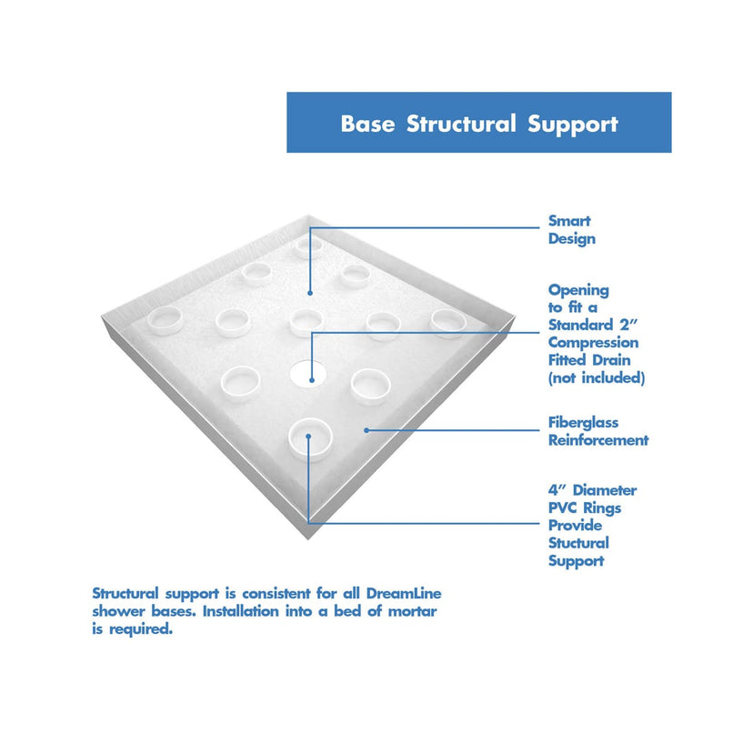 Aqua-Q Fold 76-3/4" High x 32" Wide Shower Door - image 9