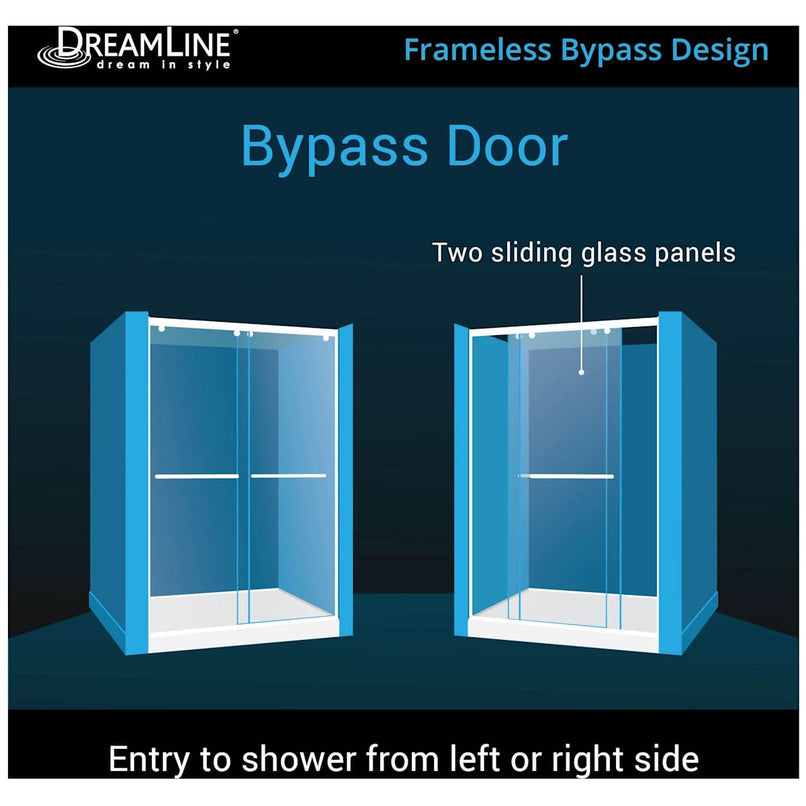 Charisma 78-3/4" High x 60" Wide 34" Deep Sliding Frameless Shower Door with Clear Glass, SlimeLine Shower Base Kit, and Center Drain - image 3