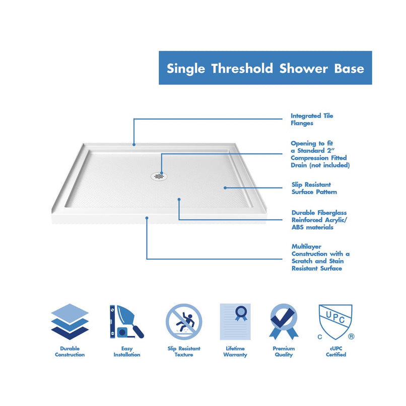Infinity-Z 74-3/4" High x 48" Wide x 36" Deep Alcove Shower Module with Clear Sliding Shower Door, and Center Drain Base - image 10