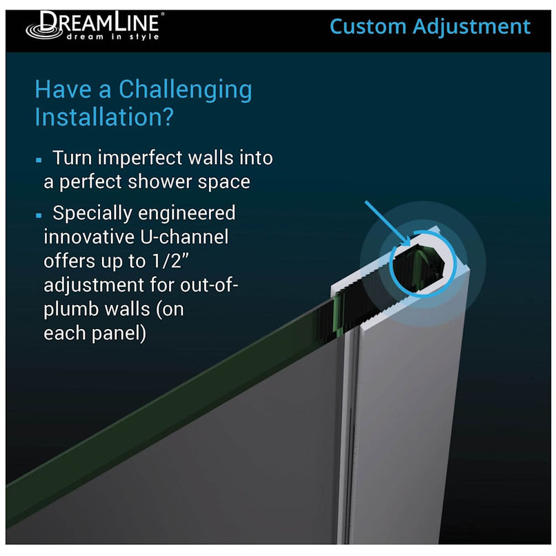 Linea Two Individual Frameless Shower Screens 34" and 30" W x 72" H, Open Entry Design - image 2