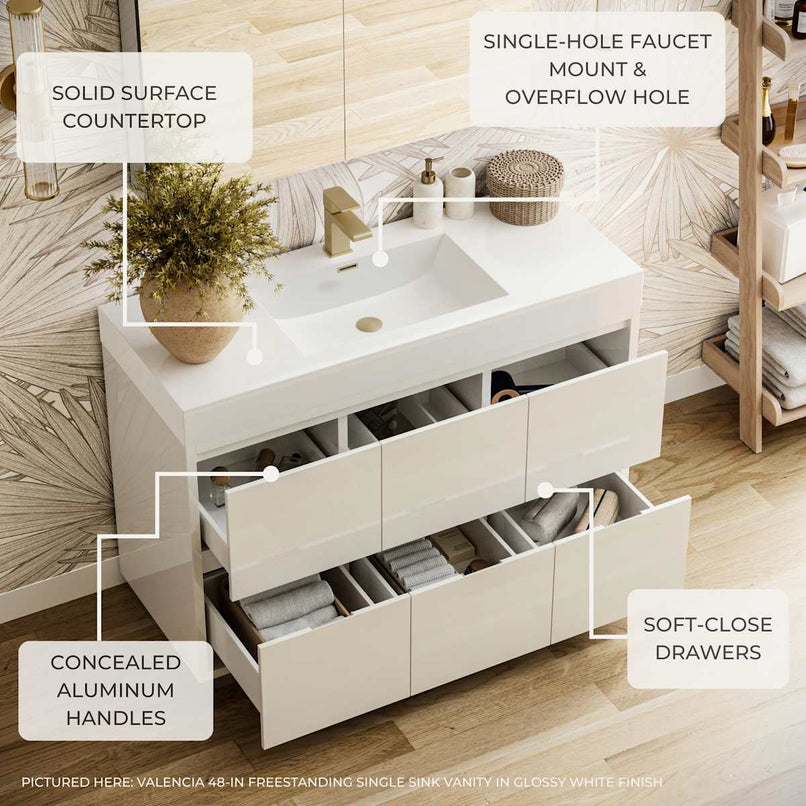 Valencia 48" Free Standing Single Basin Vanity Set with Cabinet and Acrylic Vanity Top - image 9