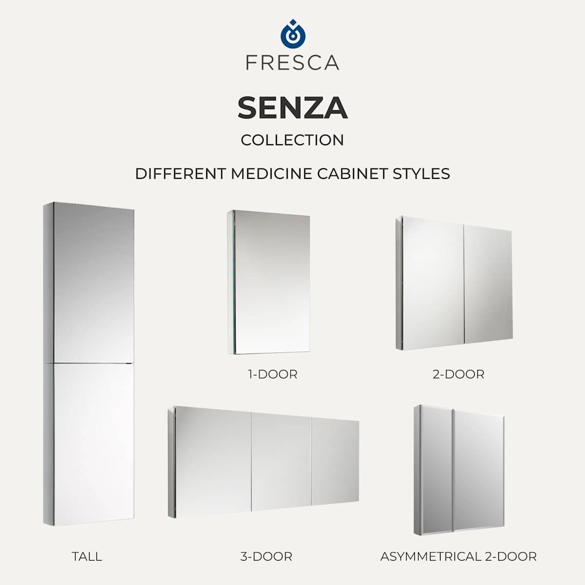 Senza 15" x 36" Frameless Single Door Medicine Cabinet - image 7