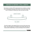 Builder's Program 3-3/4 Inch Center to Center Bar Cabinet Pull - image 8