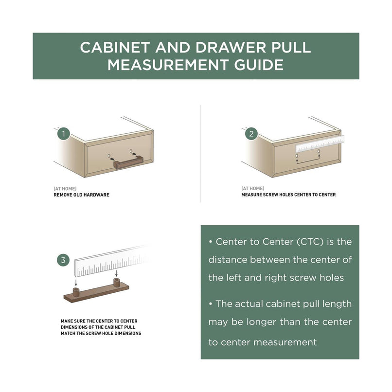 Builder's Program 3-3/4 Inch Center to Center Bar Cabinet Pull - image 9