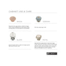 Barcelona 1-3/8 Inch Mushroom Cabinet Knob - image 6