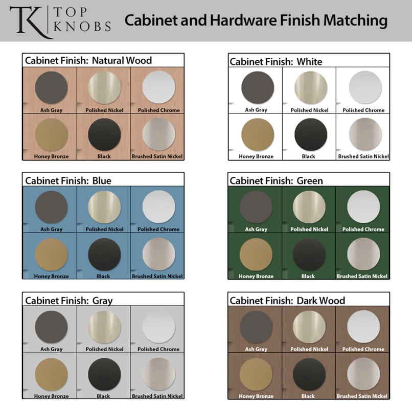 Burnham 1-1/4 Inch Mushroom Cabinet Knob - image 3