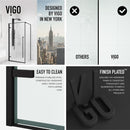 Meridian 76" High x 34" Wide x 34" Deep Hinged Framed Shower Enclosure with Clear Glass - image 6