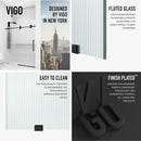 Elan 74" High x 72" Wide Sliding Frameless Shower Door with Patterned Glass - image 5