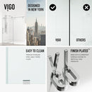 Hamilton 78" High x 60" Wide Sliding Frameless Shower Door with Clear Glass - image 6