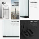 Arden 78" High x 34" Wide Hinged Framed Shower Door with Ribbed Glass - image 6