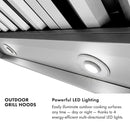 Outdoor Grill Hood Infographic. Text: Powerful LED lighting. Easily illuminate outdoor cooking surfaces any time, day or night, thanks to 4 energy-efficient multi-directional LED lights.