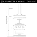 ZLINE 36 in. Convertible Vent Island Mount Range Hood in Stainless Steel and Glass (GL9i-36) chimney height guide.