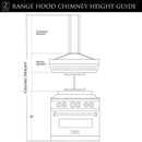 ZLINE 36 in. Convertible Vent Island Mount Range Hood in Stainless Steel and Glass (GL14i-36) chimney height guide.